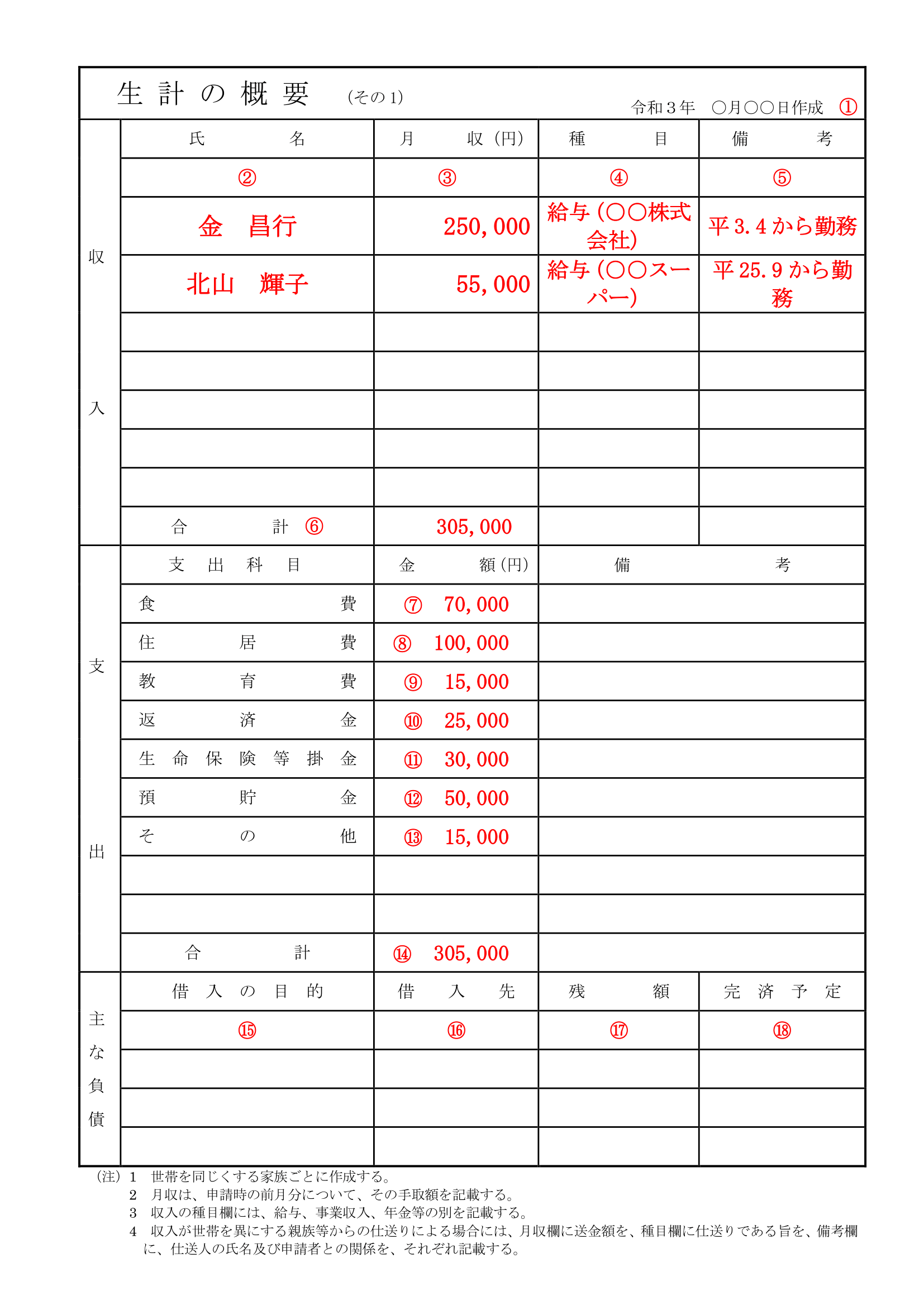 帰化申請・手続きサポート | 帰化東京サポートセンター