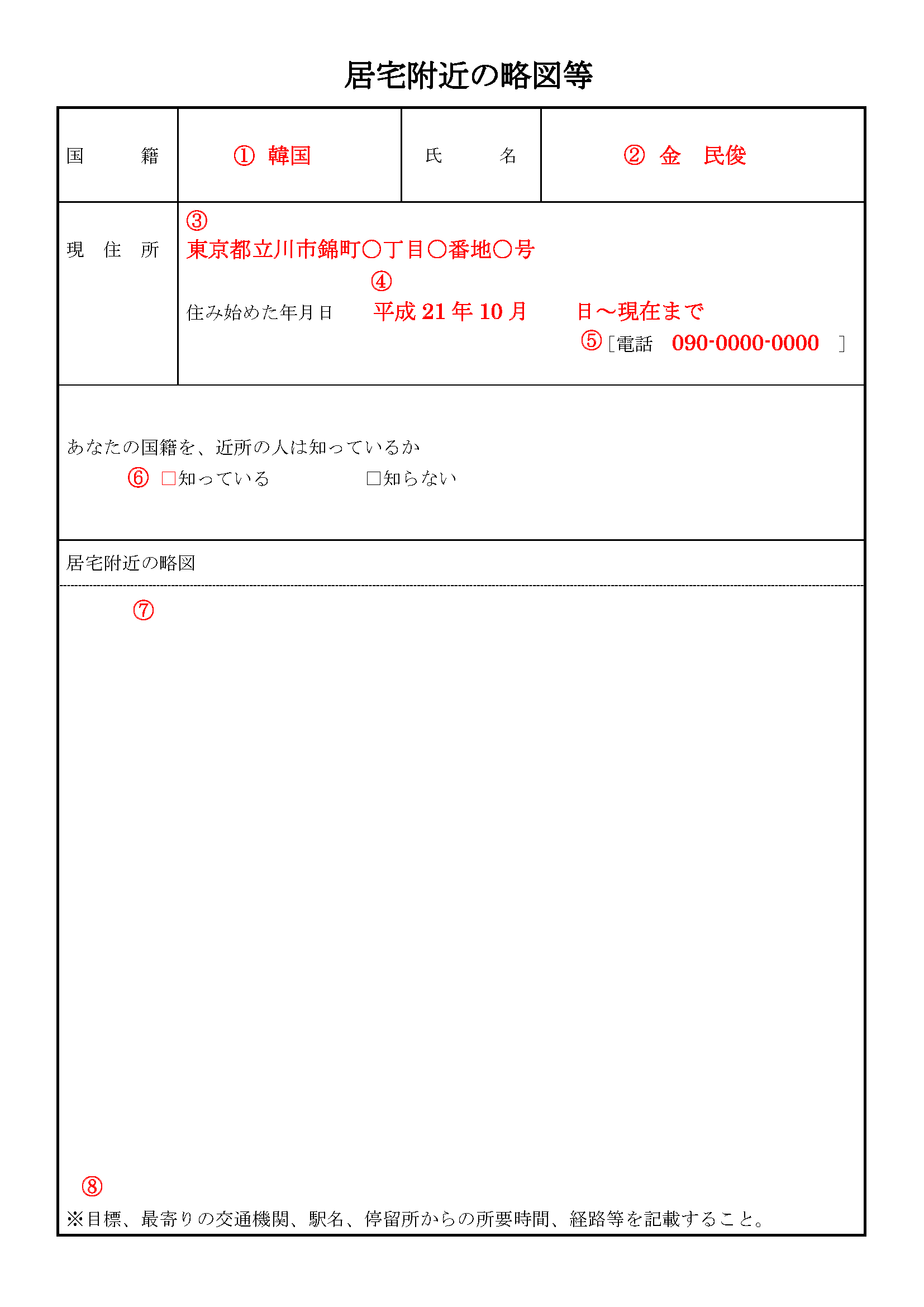 帰化申請 手続きサポート 帰化東京サポートセンター