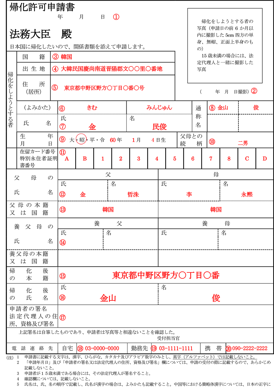 建設業から風俗営業、産廃、入管業務まで 最新版 許認可手続きと